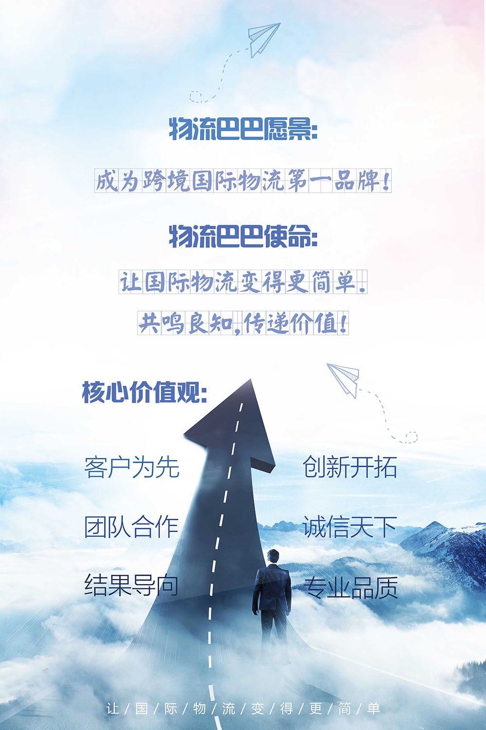 物流巴巴企業(yè)文化愿景使命核心價值觀