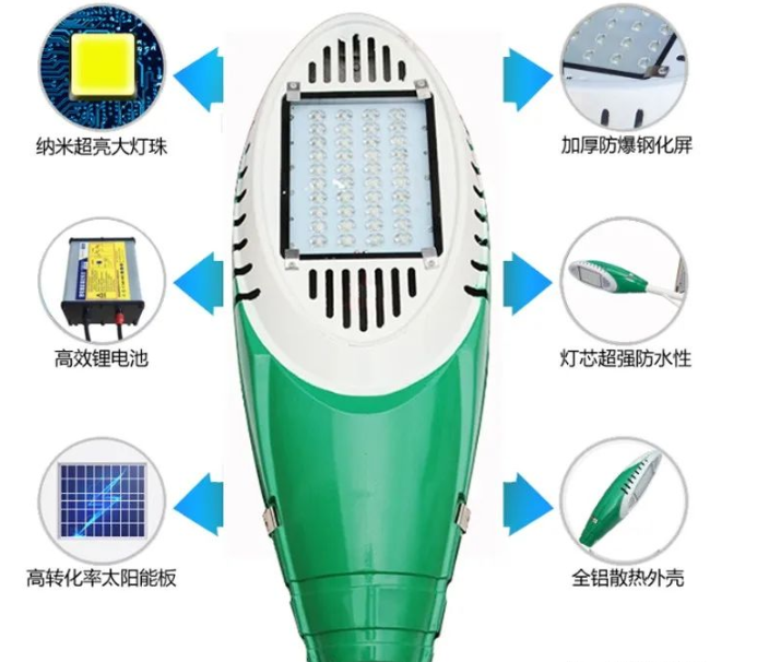 農(nóng)村太陽(yáng)能路燈